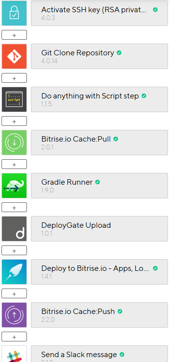 Bitrise の WorkFlow 画面
